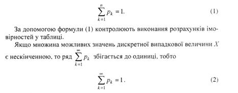 Описание: Рисунок1