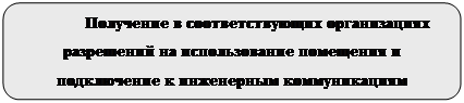 Скругленный прямоугольник: Получение в соответствующих организациях разрешений на использование помещения и подключение к инженерным коммуникациям