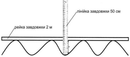 Описание: C:Documents and SettingsLonerМои документыМои рисункиMP Navigator2010_02_25Копия IMG_0004.jpg