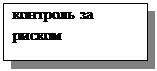 �������:   �������� ��
  ������
