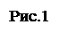 �������: ���.1