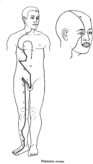 Подпись: