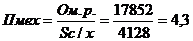 ����������� � ������������� ������������� ������� � �� ���