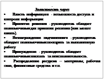 Подпись:
Зависимость через
• Власть информации - возможность доступа и контроля информации
• Принятие решения - руководитель обладает полномочиями для принятия решения (или может вли-ять).
• Вознаграждение подчиненного - руководитель обладает полномочиями поощрить за выполненную работу
• Принуждение - руководитель обладает полномо-чиями наказать за неисполнительность.
• Распределение ресурсов – материалы, рабочая сила, финансовые средства и т.п.