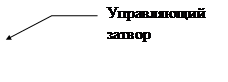 ������� 3 (��� �������): ����������� ������
