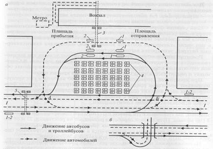 Схемы расположения вокзалов