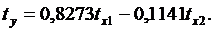 ������������� ��������� � ����������