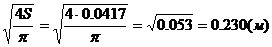 ��������� ���������� ����������� �������������� ����� �� ����������