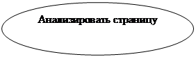 Овал: Анализировать страницу