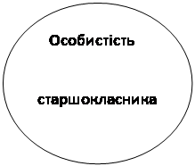 ����:     ����������      
    ��������������
