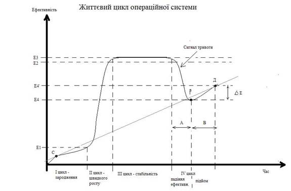 график.JPG