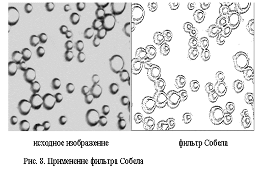 Подпись:
исходное изображение фильтр Собела
Рис. 8. Применение фильтра Собела