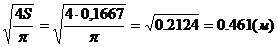 ��������� ���������� ����������� �������������� ����� �� ����������