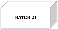 Куб: BATCH.21