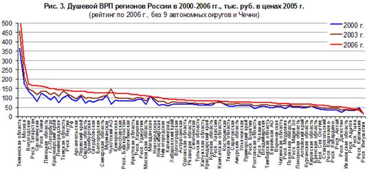 http://atlas.socpol.ru/maps/1_3_3.gif