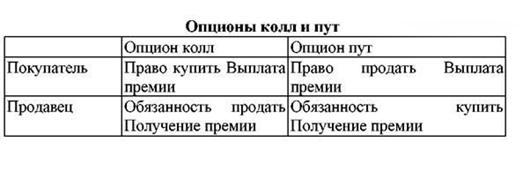 Описание: D:Documents and SettingsАдминистраторРабочий столовд.JPG