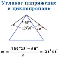 Рис. 3.2.1 (3 140 байт)