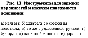�������: ���. 13. ����������� ��� ������� ����������� � ������� ����������� ���������: 

�) ������; �) ������� �� ������� ��������; �) �� �� � ���������� ������; �) �������; �) �������� �������; �) �������.


