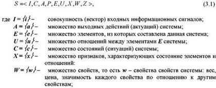 Описание: image050