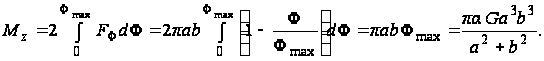 �������� ��������