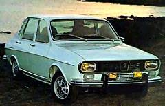 ����������� �&nbsp;���������� Renault 12&nbsp;����� ���������� ��� ������� Dacia �&nbsp;Corcel.