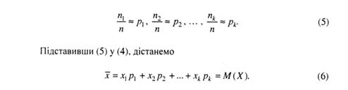 Описание: Рисунок1