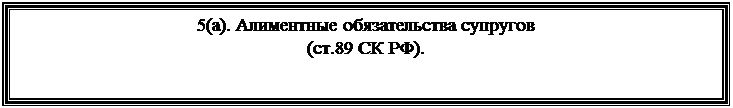 Подпись: 5(а). Алиментные обязательства супругов
(ст.89 СК РФ).