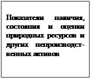 �������: ���������� �������, ��������� � ������ ��������� �������� � ������ ������������-������ �������
