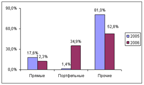 Описание: 2.gif