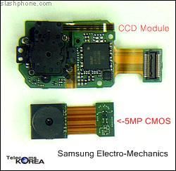 CMOS