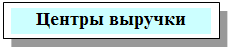 �������: ������ �������