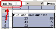 Imenovannaya ssilka.jpg