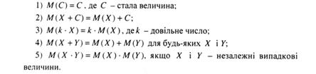Описание: Рисунок1