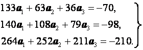 http://ad.cctpu.edu.ru/Math_method/math/3.files/image258.gif