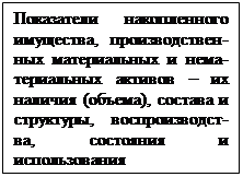 �������: ���������� ������������ ���������, �������������- ��� ������������ � ����-���������� ������� � �� ������� (������), ������� � ���������, �������������-��, ��������� � �������������