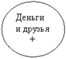 ����: ������ � ������      +