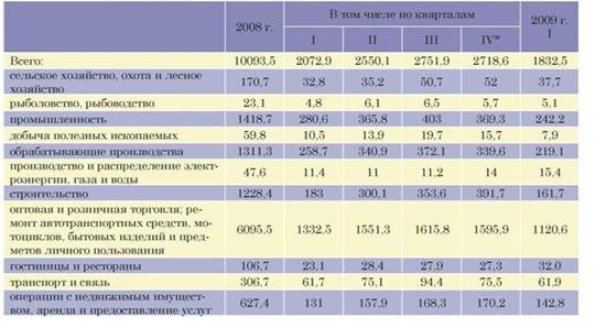 Таблица 2.JPG