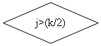 ����-�����: �������: j>(k/2)