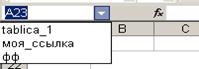 Vstavka imenovannoy ssilki 1.png
