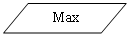 ����-�����: ������:      Max