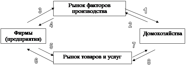 1,2,3,4,5,6,7,8