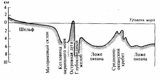 Описание: 3-1.gif
