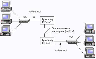 Описание: D:Documents and SettingsАдминистраторРабочий стол5.gif