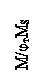�������: M/φ�MS