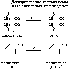 Рис. 3.2.7 (3 225 байт)