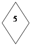 ����:  5