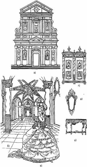 ��������: http://sapr.mgsu.ru/biblio/arxitekt/archstyle/barokko/image004.jpg