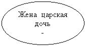 ����: ����  ������� ����-          