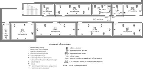 Описание: D:Documents and SettingsАдминистраторРабочий стол1111111111.JPG