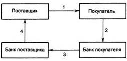 Описание: http://ivan-inter-all.narod.ru/clip_image002_0003.jpg